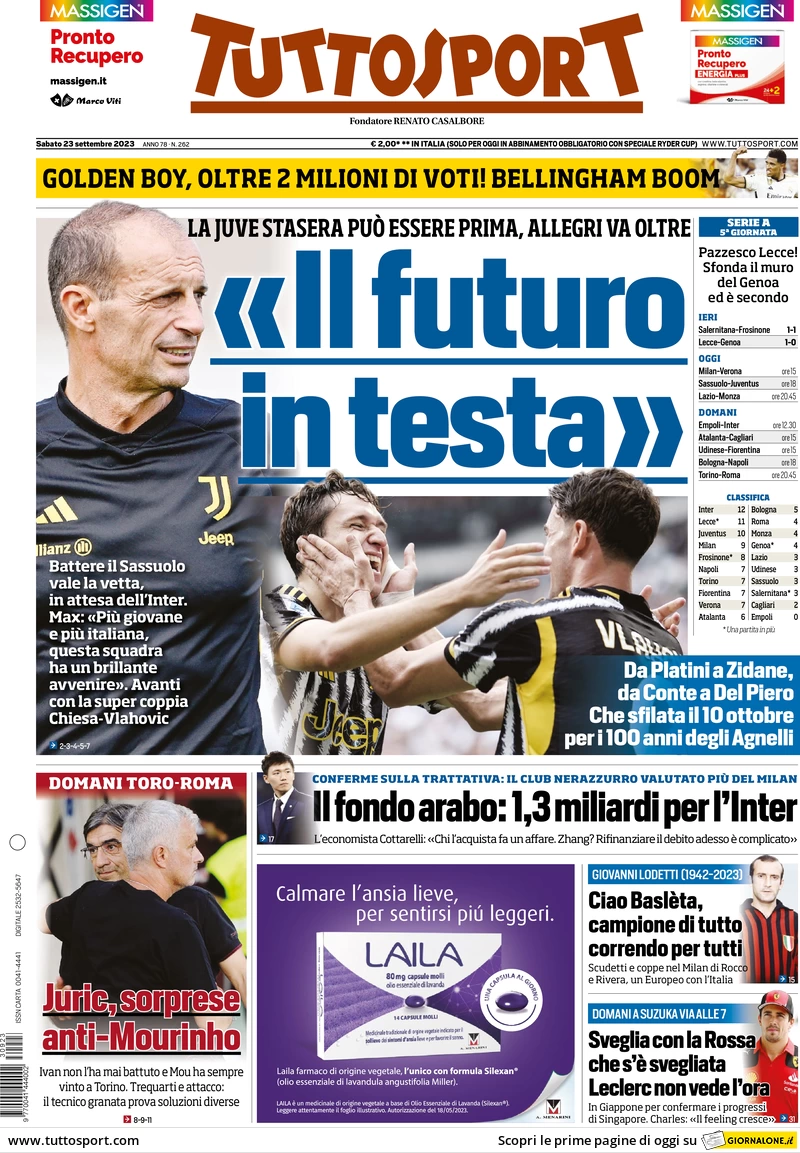 Prima pagina Tuttosport (23 settembre 2023)