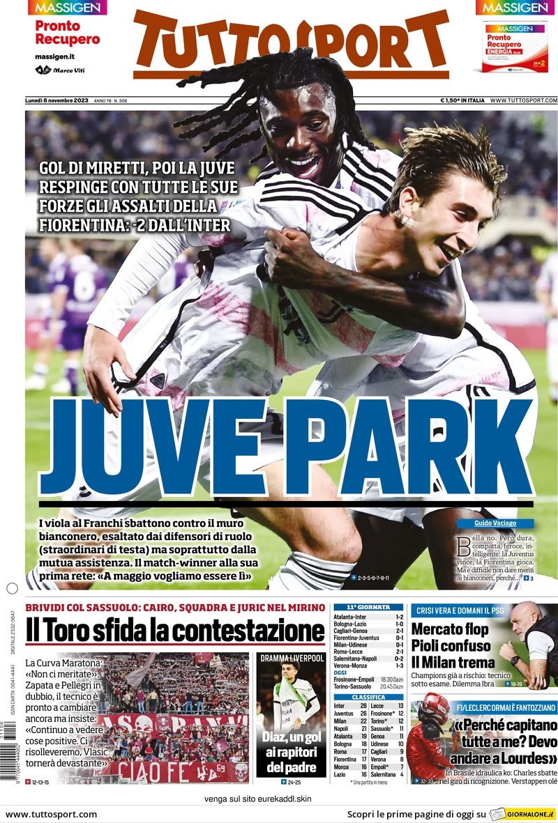 Prima pagina Tuttosport (6 novembre 2023)