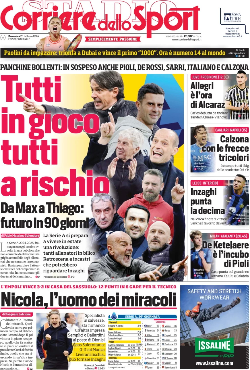 Prima pagina Corriere dello Sport (25 febbraio 2024)