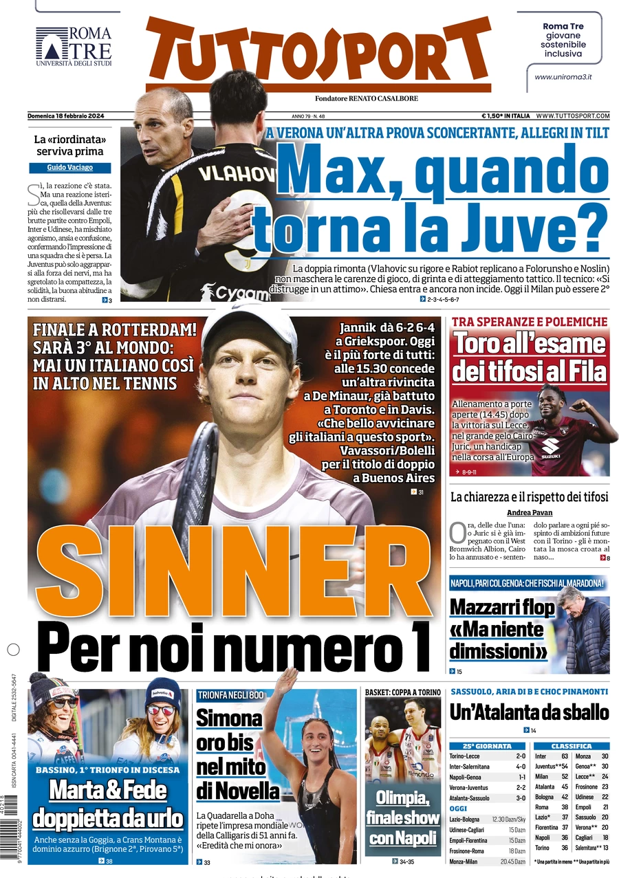 Prima pagina Tuttosport 18 febbraio 2024