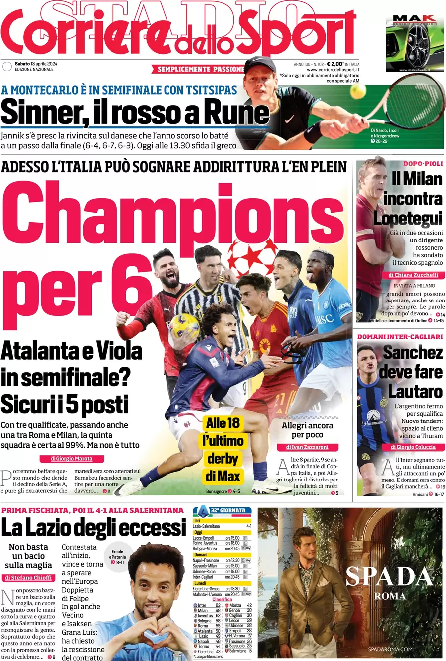 Prima pagina Corriere dello Sport 13 aprile 2024